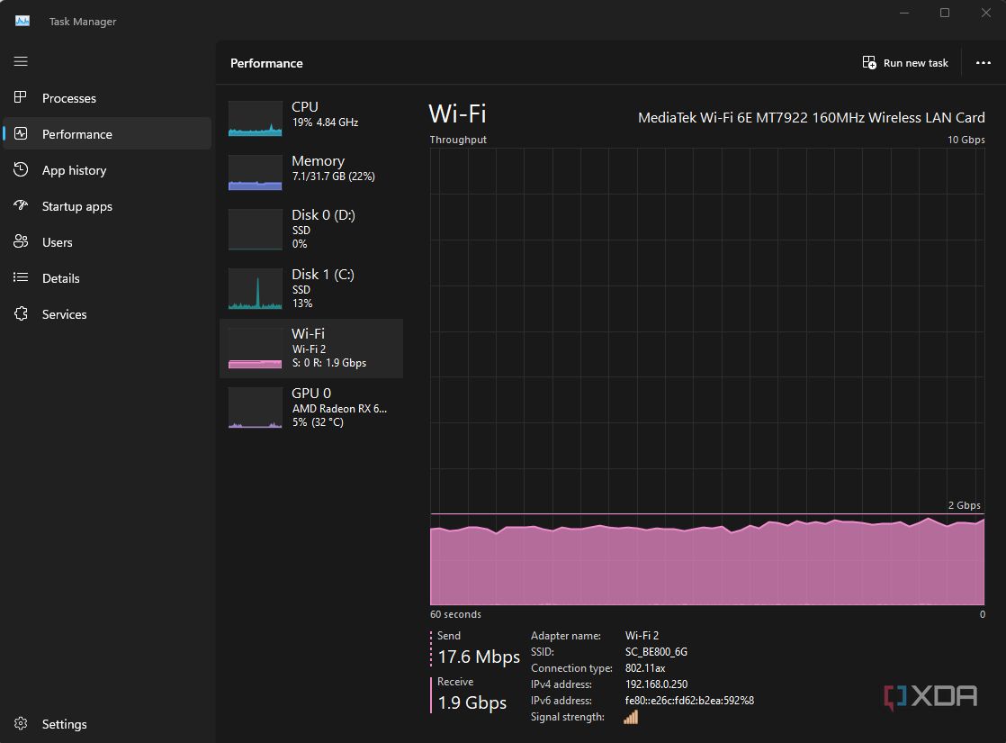 Asus PCE-AXE59BT transfer test 1.9Gbps using 6GHz near to router