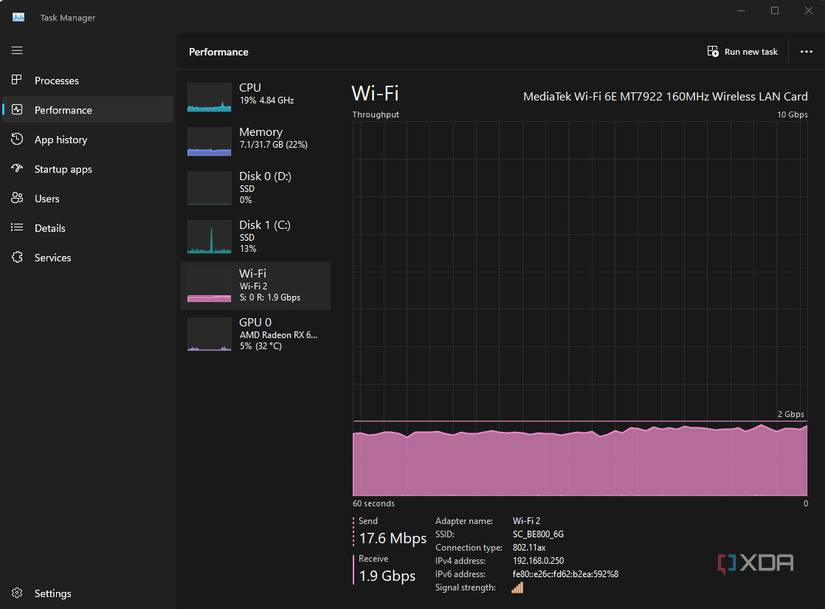 Asus PCE-AXE59BT transfer test 1.9Gbps using 6GHz near to router