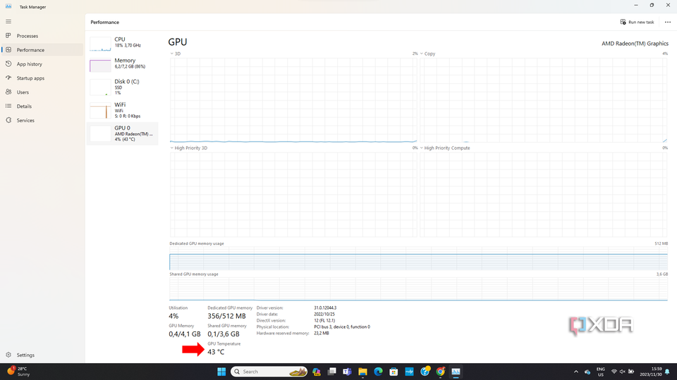 Task Manager 'Performance' tab with an expanded view of GPU 0, showing detailed performance statistics including utilization, dedicated GPU memory, and GPU temperature.