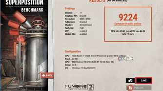 GPU benchmark results in superposition