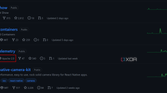 A screenshot of Tesla's Github page highlighting licenses.