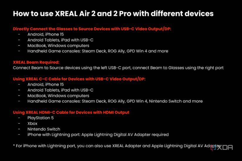 A screenshot showing text describing the connectivity options for XREAL Air 2.