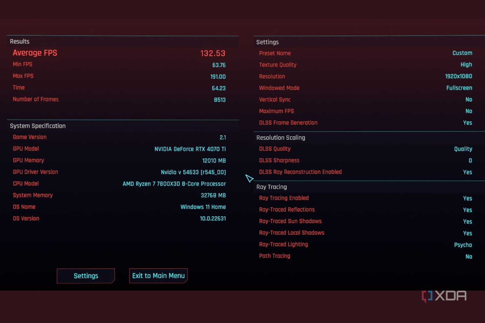 A screenshot showing the Cyberpunk 2077 optimized settings benchmark.