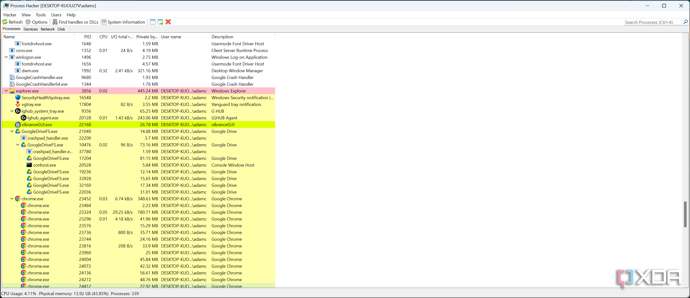 Process Hacker listing programs running on a Windows machine
