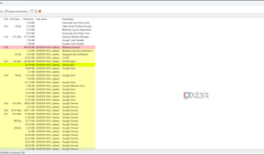 Process Hacker listing programs running on a Windows machine