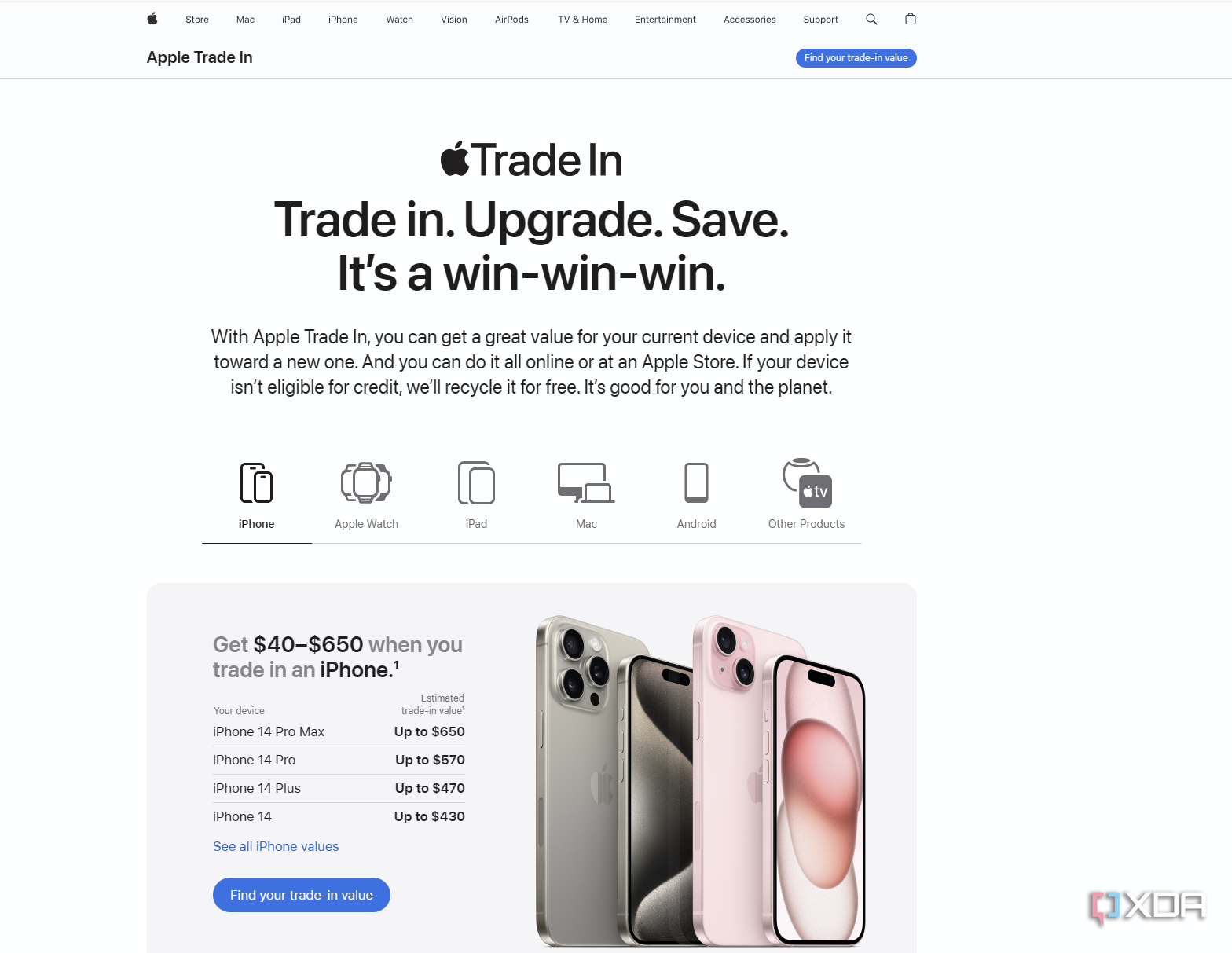 5 ways you can resell your tech to make money
