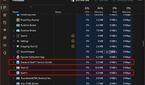 Screenshot of processes view in Task Manager with the Start11 processes highlighted