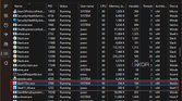 Screenshot of details view in Task Manager with the Start11 processes highlighted