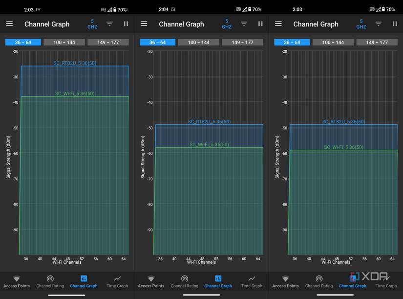 Acer Predator Connect vs ASUS RT-AX82U signal strength: routers place next to each other