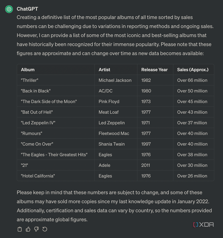 ChatGPT making a table of some of the most iconic and best-selling albums of all time.