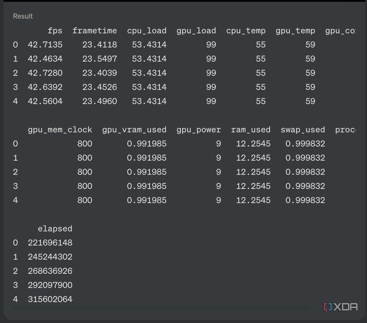 Image of ChatGPT-charts-tables-5.