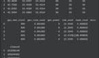 Image of ChatGPT-charts-tables-5.