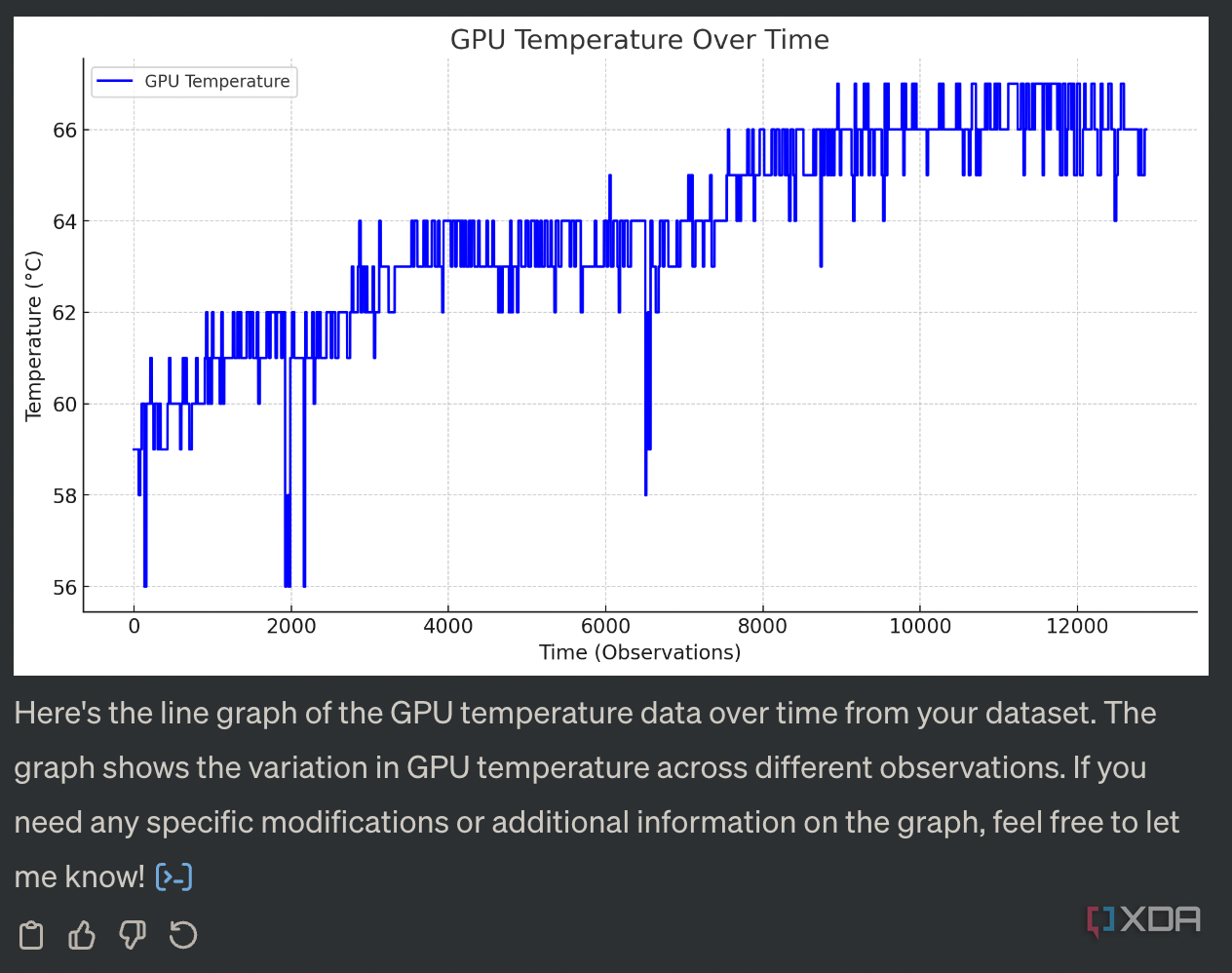 Image of ChatGPT-charts-tables-6.