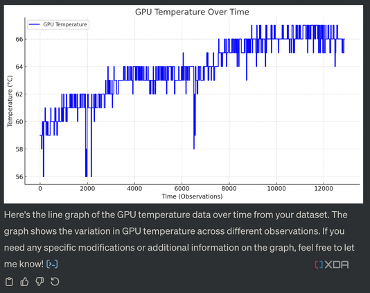 Image of ChatGPT-charts-tables-6.