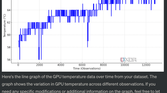 Image of ChatGPT-charts-tables-6.