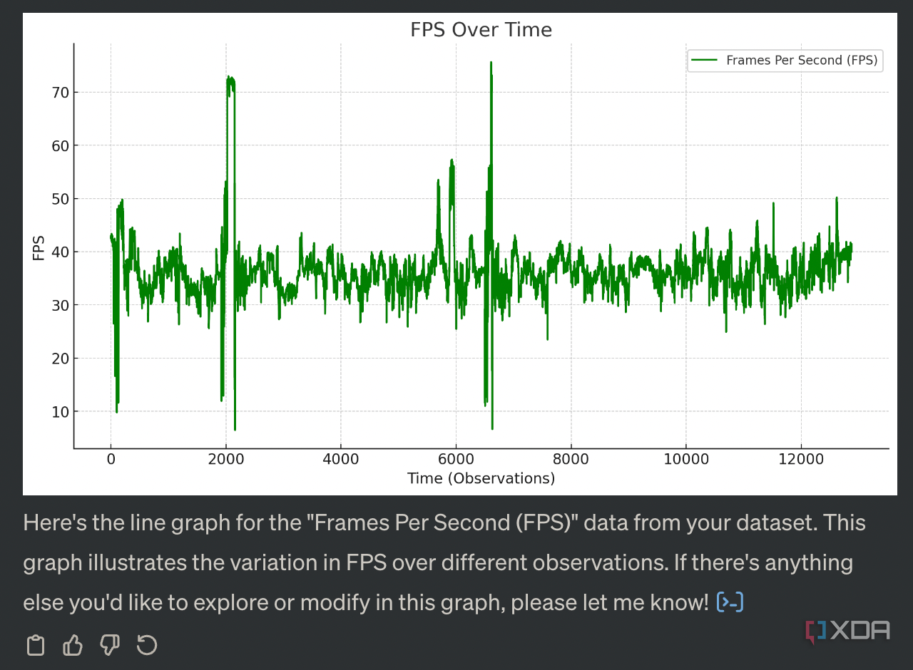 Image of ChatGPT-charts-tables-8.