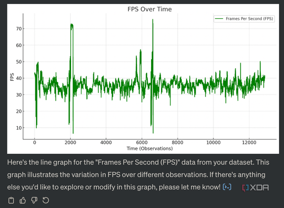 Image of ChatGPT-charts-tables-8.