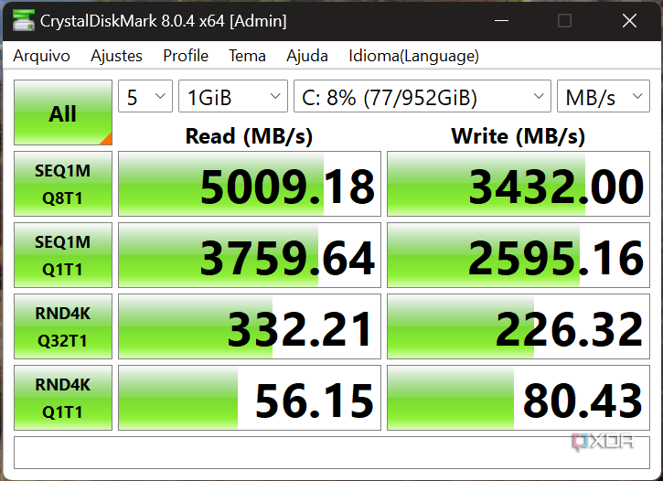 Screenshot of CrystalDiskMark test results on the Asus Zenbook 14 OLED