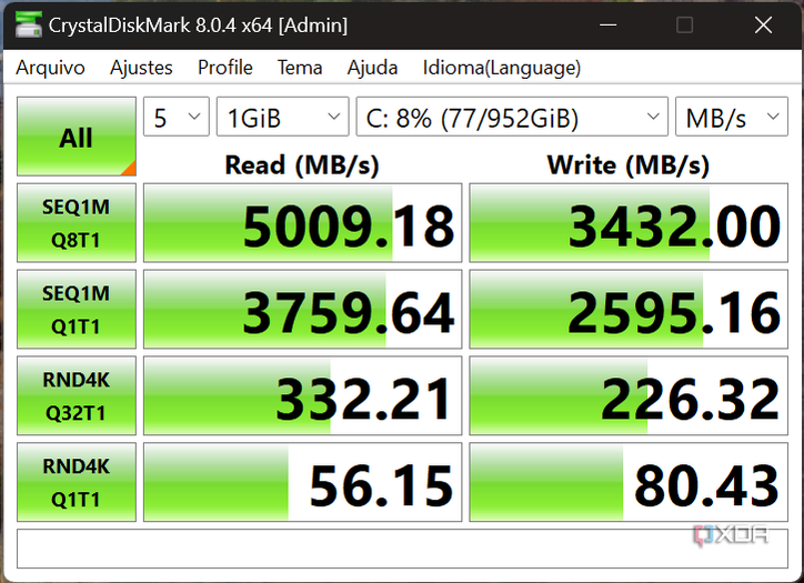 Screenshot of CrystalDiskMark test results on the Asus Zenbook 14 OLED