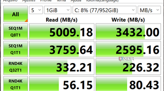 Screenshot of CrystalDiskMark test results on the Asus Zenbook 14 OLED