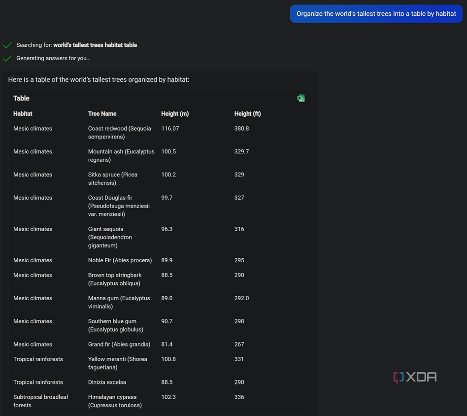 Screen showing prompt asking Microsoft Copilot to create a table of trees