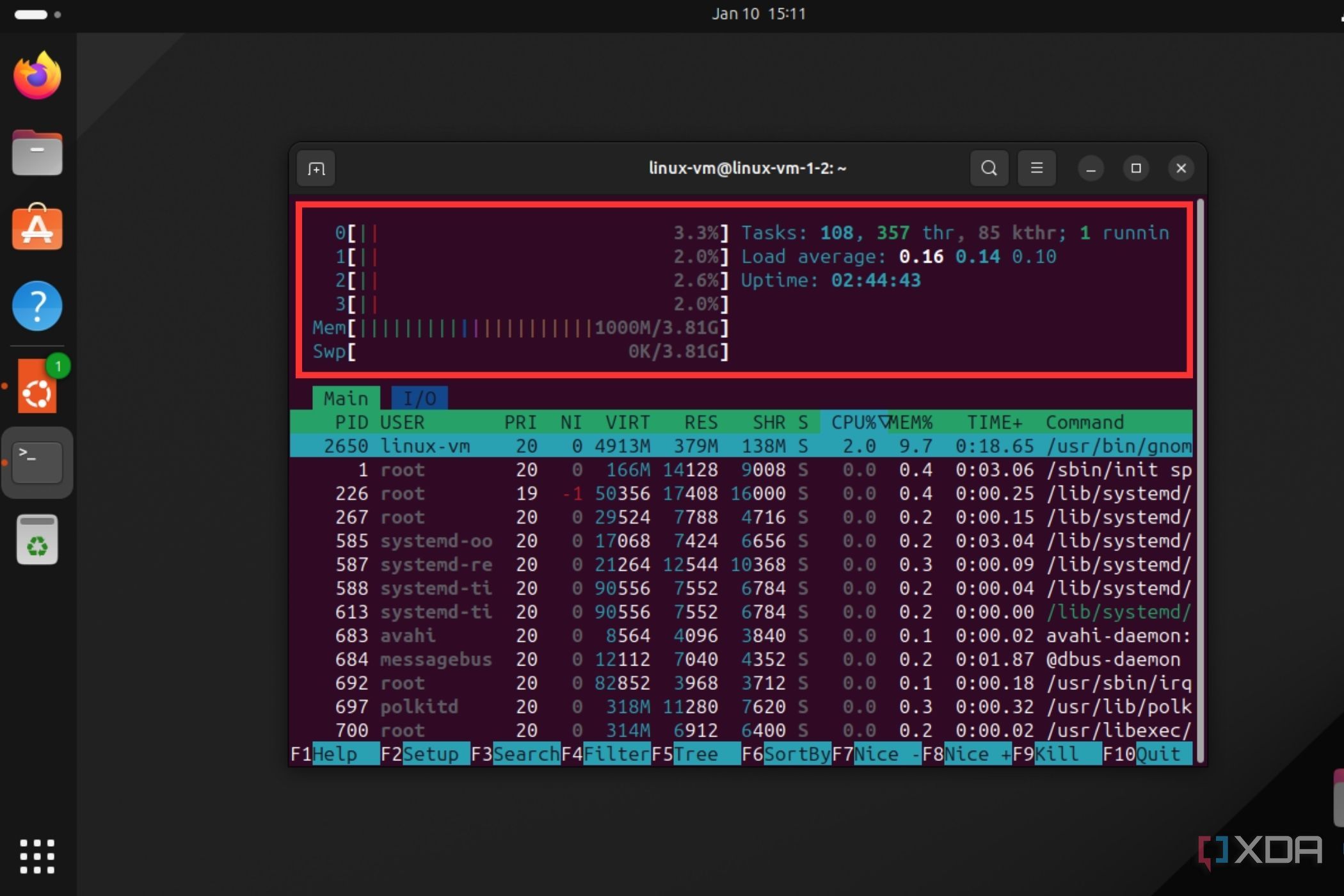 A screenshot showing the terminal window on Linux with the Htop command running
