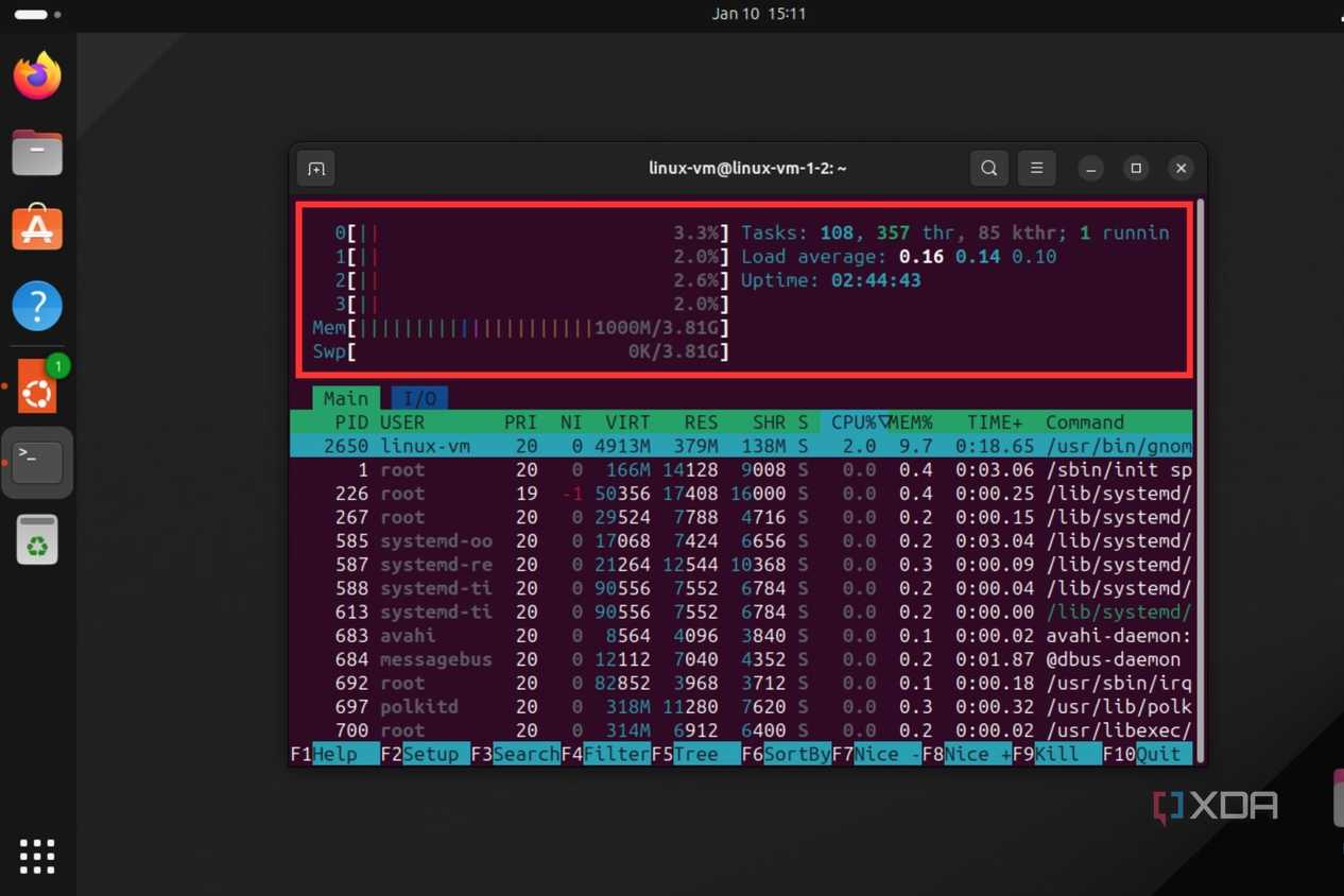 A screenshot showing the terminal window on Linux with the Htop command running