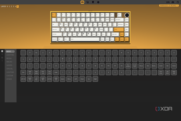 Image showing layer 4 and associated keys