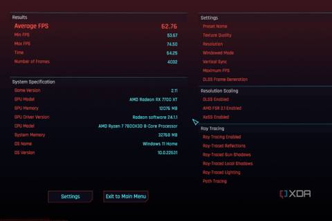 A screenshot showing the benchmark results of Cyberpunk 2077 with AFMF enabled.
