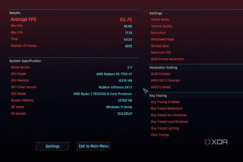 A screenshot showing the benchmark results of Cyberpunk 2077 with AFMF disabled.