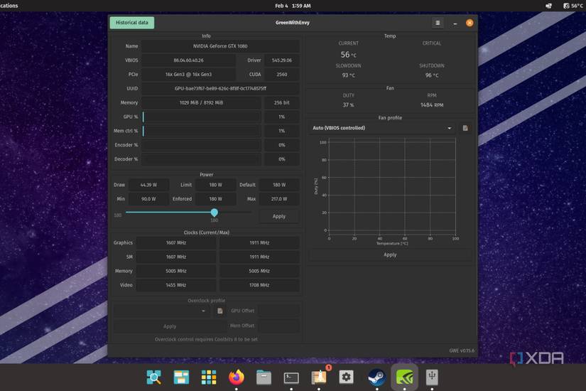 A screenshot of the GreenWithEnvy interface