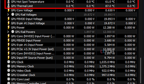 Screenshot of HWiNFO sensor information with GPU temperatures highlighted