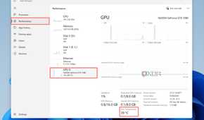 A screenshot of Task Manager with the Performance and GPU tabs highlighted