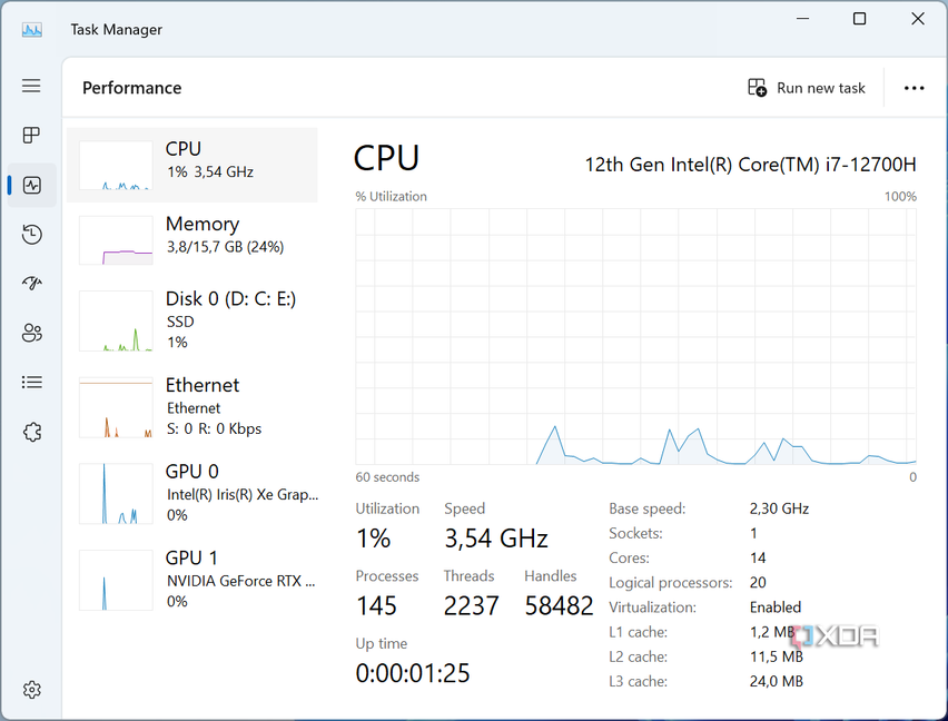 Screenshot of the performance graphs in Task Manager in Windows 11