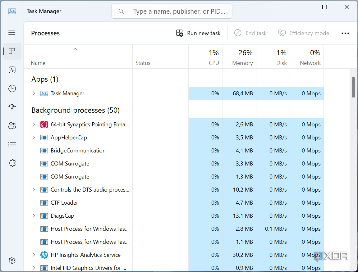 Screenshot of the processes list in Task Manager in Windows 11