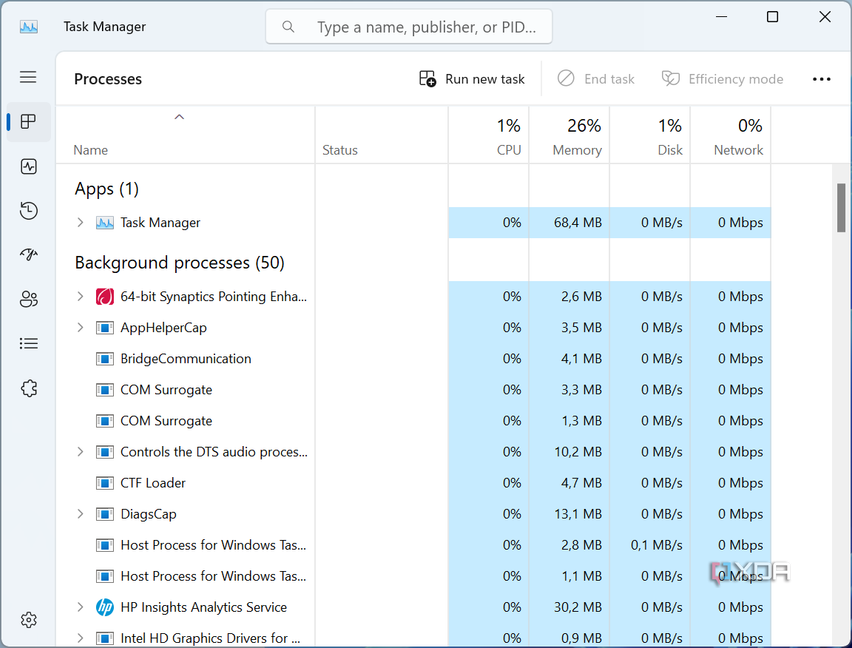 Screenshot of the processes list in Task Manager in Windows 11