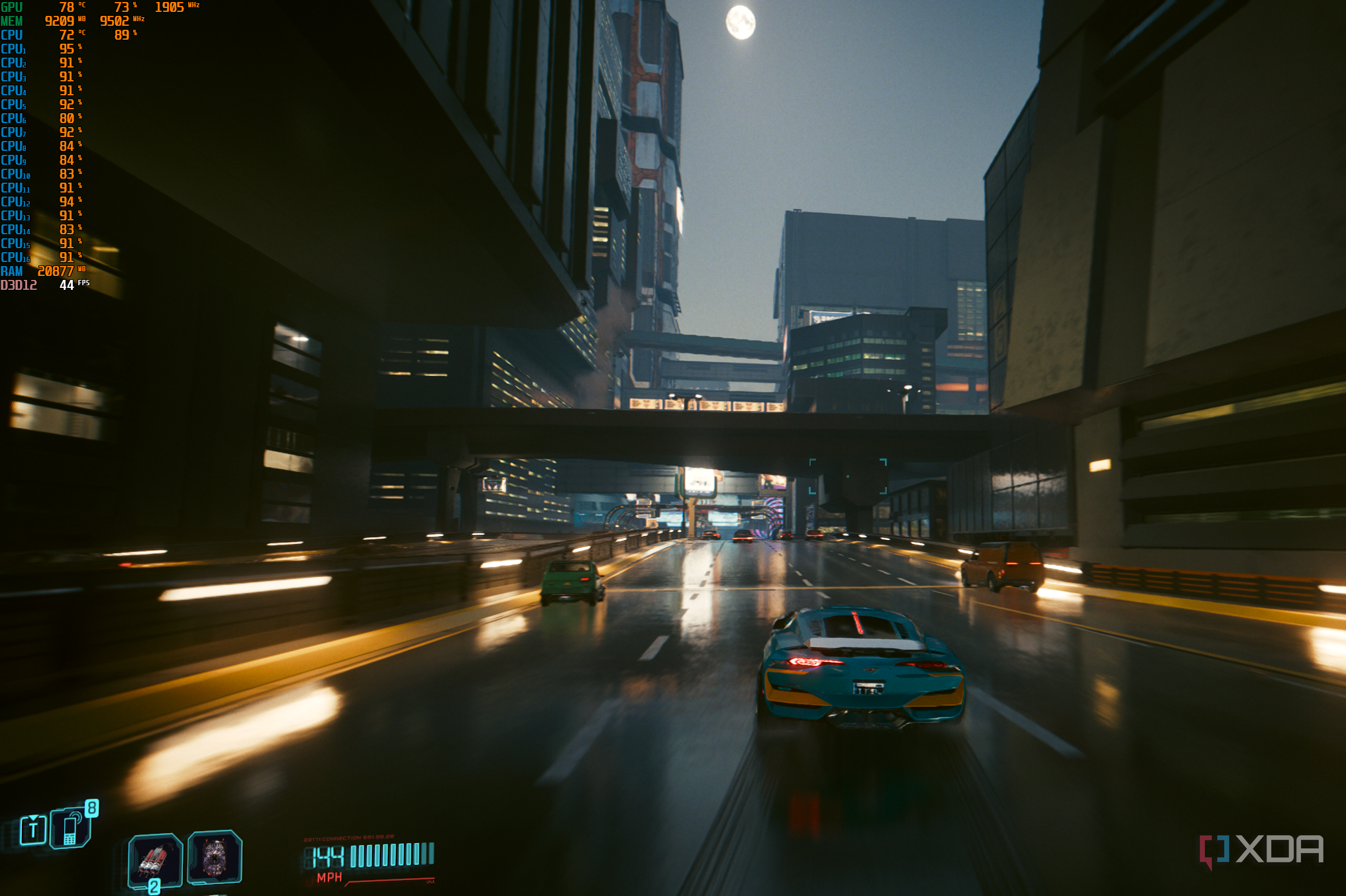 Cyberpunk 2077 CPU usage 8-core CPU