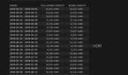 battery capacity history on Windows