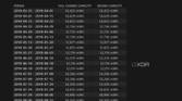 battery capacity history on Windows