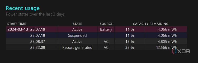 recent battery usage on Windows