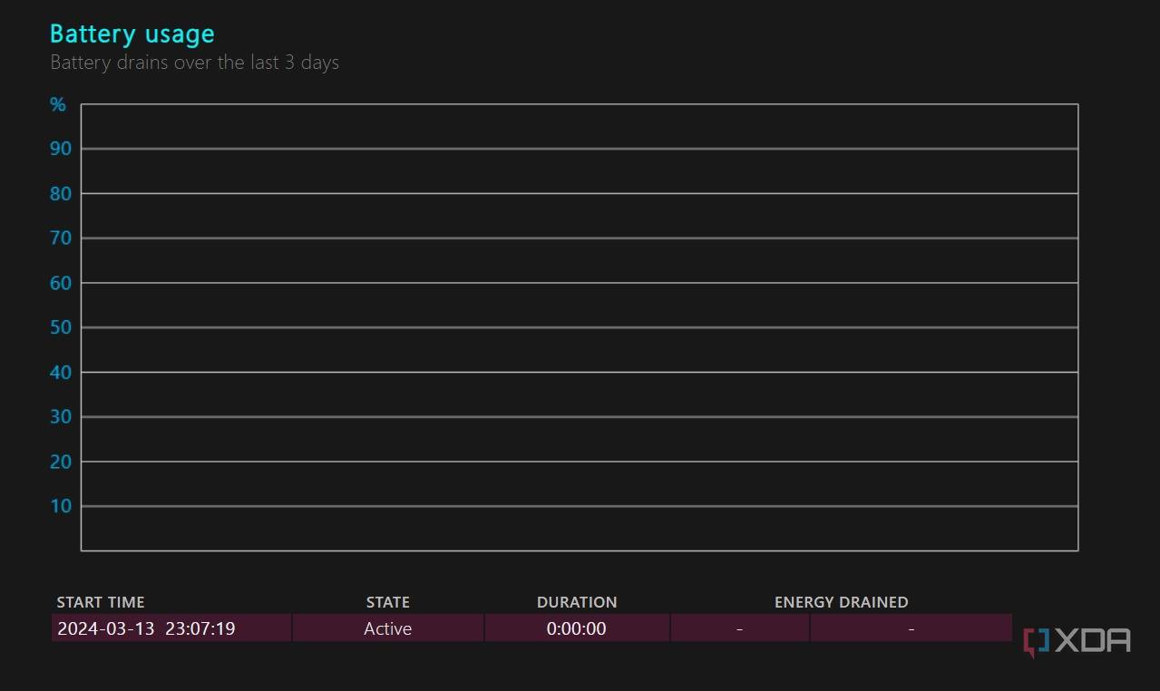 check battery usage on Windows