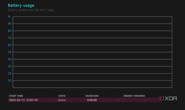 check battery usage on Windows