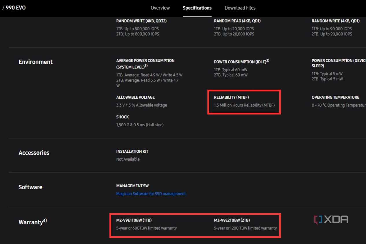 A screenshot showing the highlighted MTBF hours and warranty info of Samsung EVO 990 SSD on its website listing.