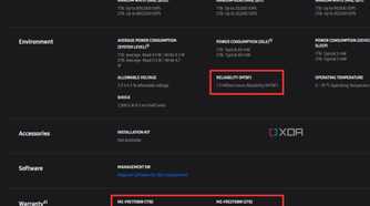 A screenshot showing the highlighted MTBF hours and warranty info of Samsung EVO 990 SSD on its website listing.