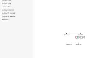 Obsidian graph