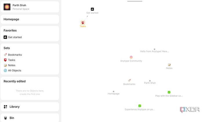 Anytype graph