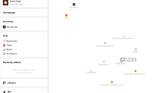 Anytype graph
