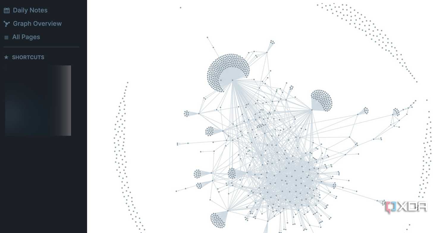 Roam Research graph