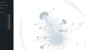 Roam Research graph