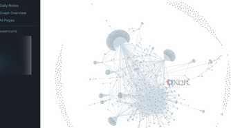 Roam Research graph